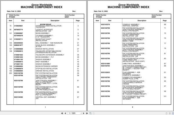 Grove Crane RT530D 82907 Parts Manual 2003 (1)
