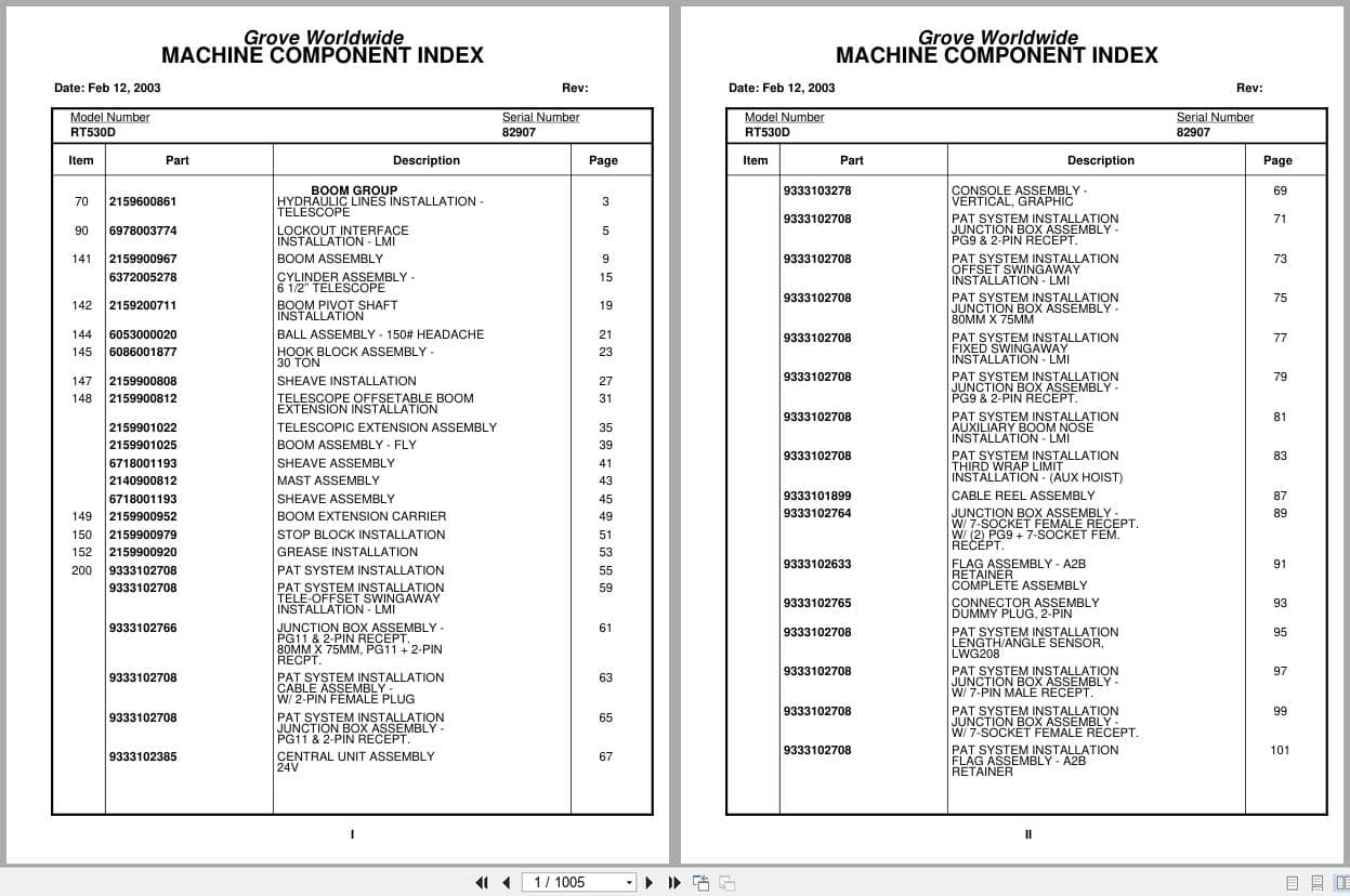 Grove Crane RT530D 82907 Parts Manual 2003 (1)