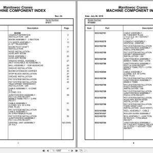 Grove Crane RT530D 87577 Parts Manual 2018 (1)