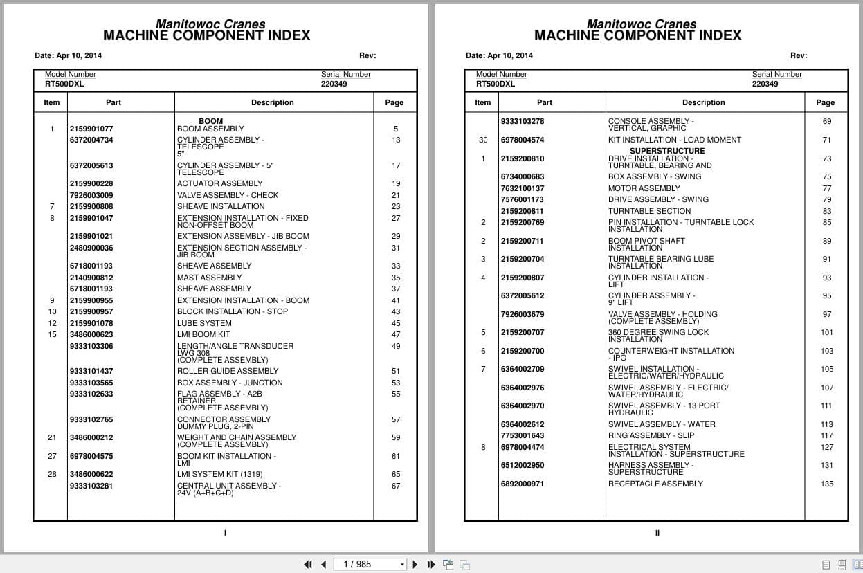 Grove Crane RT530DXL 220349 Parts Manual 2014 (1)