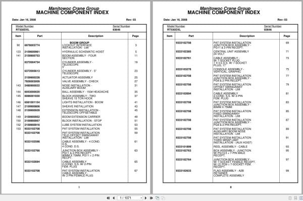 Grove Crane RT530DXL 83646 Parts Manual 2008 (1)