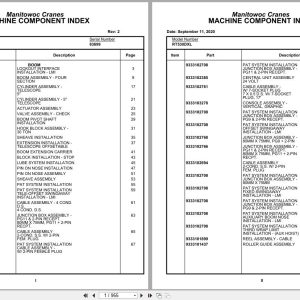 Grove Crane RT530DXL 83699 Parts Manual 2020 (1)