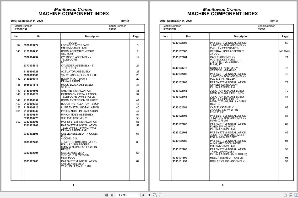 Grove Crane RT530DXL 83699 Parts Manual 2020 (1)