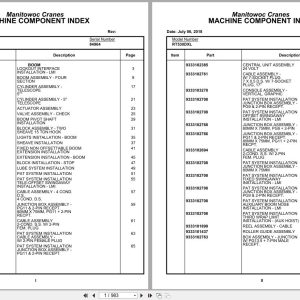 Grove Crane RT530DXL 84964 Parts Manual 2018 (1)