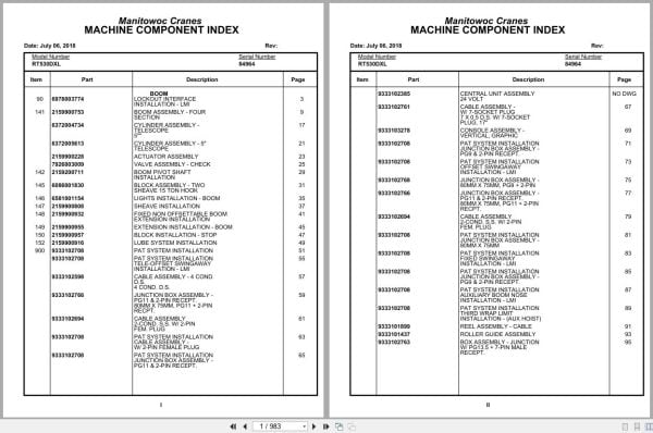 Grove Crane RT530DXL 84964 Parts Manual 2018 (1)