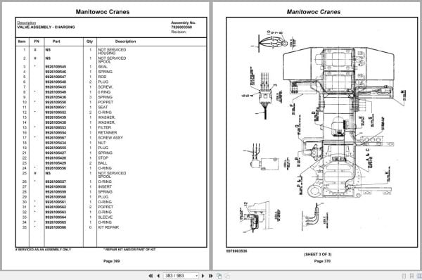 Grove Crane RT530DXL 84964 Parts Manual 2018 (2)