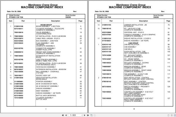 Grove Crane RT530E 2 226299 Parts Manual 2008 (1)