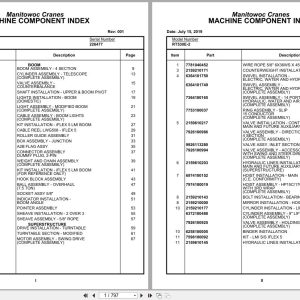 Grove Crane RT530E 2 226477 Parts Manual 2019 (1)