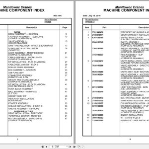 Grove Crane RT530E 2 226498 Parts Manual 2019 (1)