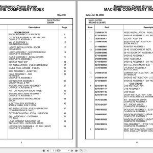 Grove Crane RT530E 2 226594 Parts Manual 2008 (1)