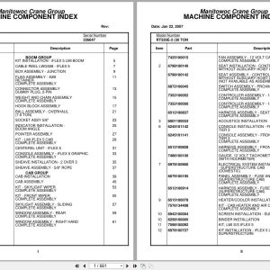 Grove Crane RT530E 2 226647 Parts Manual 2007 (1)