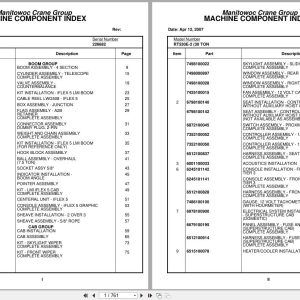 Grove Crane RT530E 2 226682 Parts Manual 2007 (1)