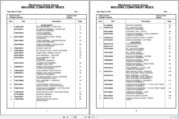 Grove Crane RT530E 2 226804 Parts Manual 2007 (1)