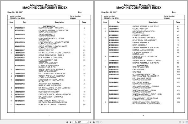 Grove Crane RT530E 2 226835 Parts Manual 2007 (1)