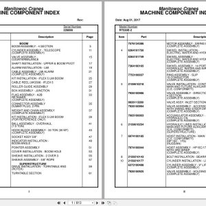Grove Crane RT530E 2 226890 Parts Manual 2017 (1)