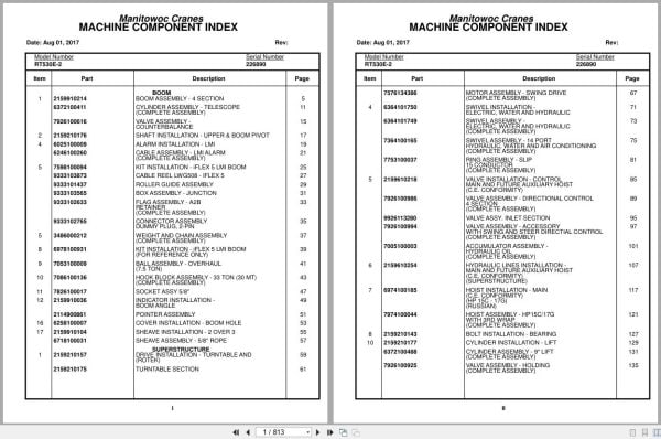 Grove Crane RT530E 2 226890 Parts Manual 2017 (1)