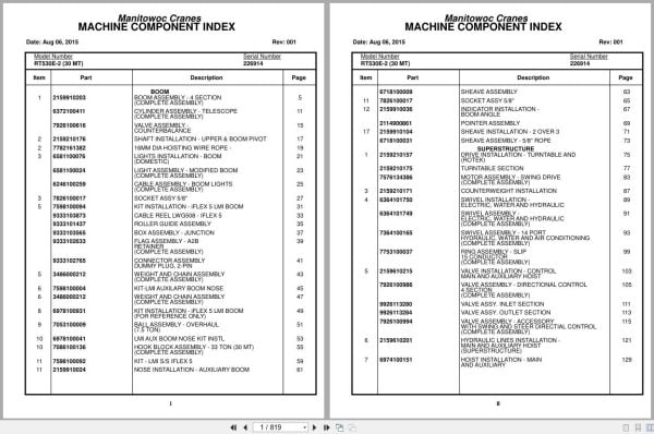 Grove Crane RT530E 2 226914 Parts Manual 2015 (1)
