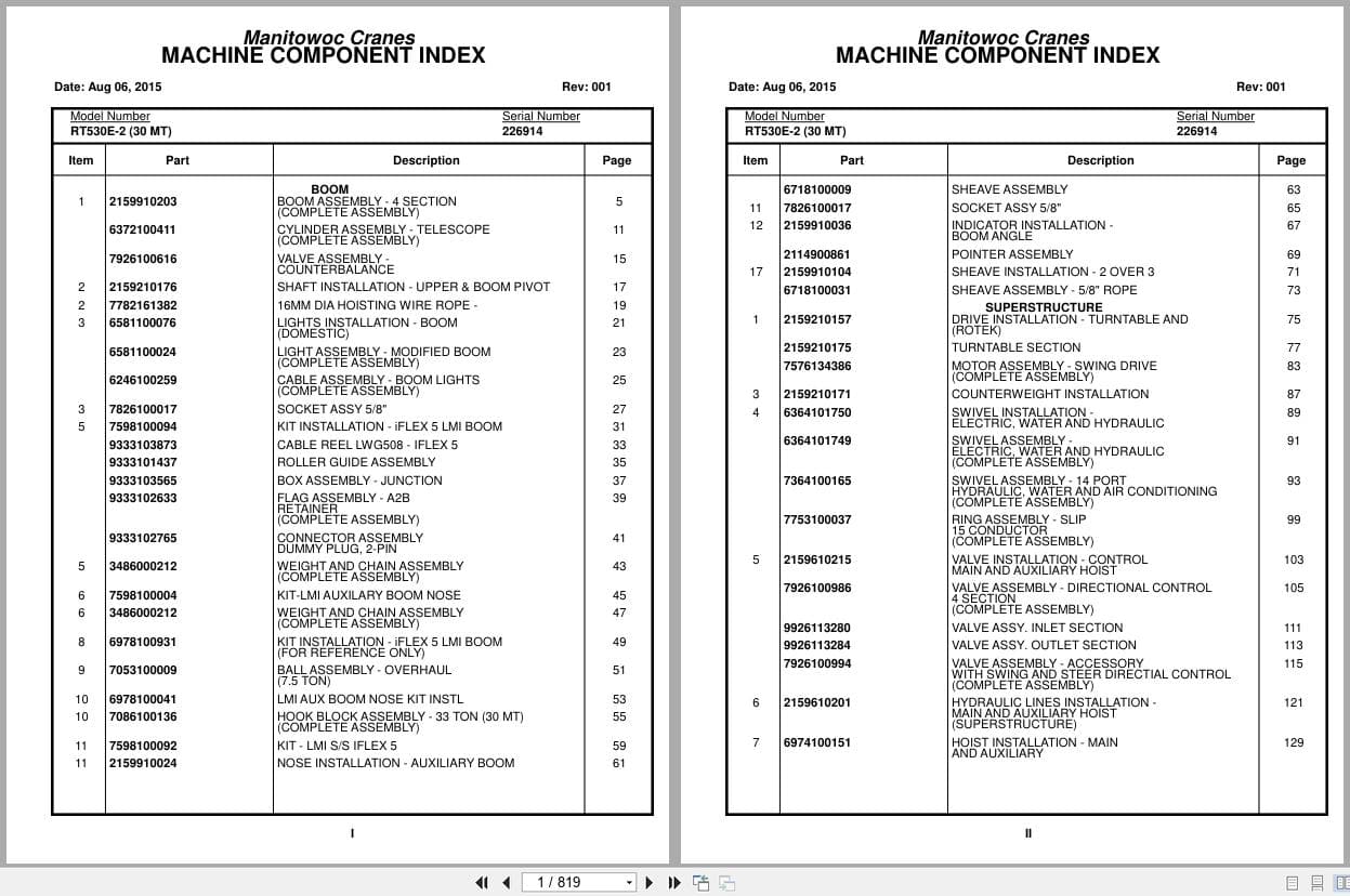 Grove Crane RT530E 2 226914 Parts Manual 2015 (1)
