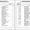 Grove Crane RT530E 2 227287 Parts Manual 2007 (1)