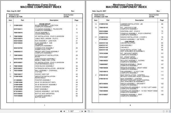 Grove Crane RT530E 2 227296 Parts Manual 2007 (1)
