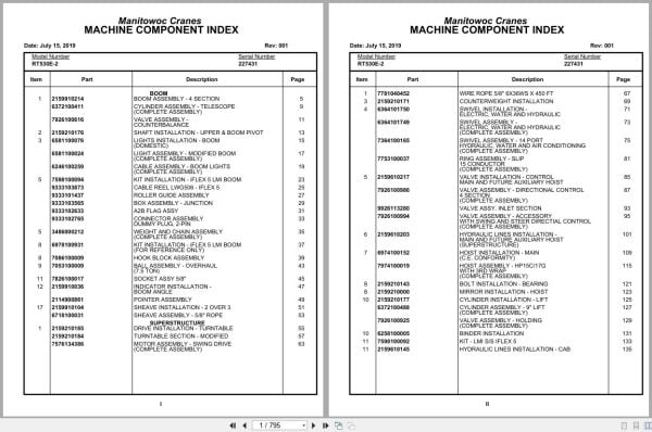 Grove Crane RT530E 2 227431 Parts Manual 2019 (1)