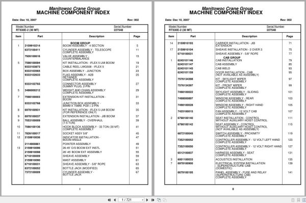 Grove Crane RT530E 2 227548 Parts Manual 2007 (1)