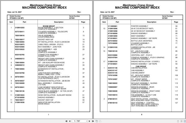 Grove Crane RT530E 2 227581 Parts Manual 2007 (1)