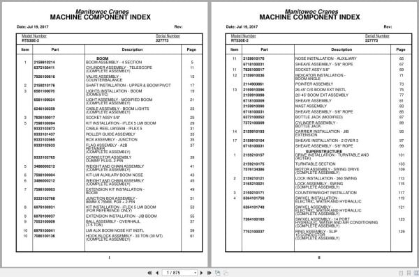 Grove Crane RT530E 2 227773 Parts Manual 2017 (1)