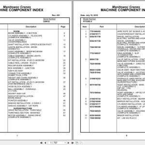 Grove Crane RT530E 2 228032 Parts Manual 2019 (1)