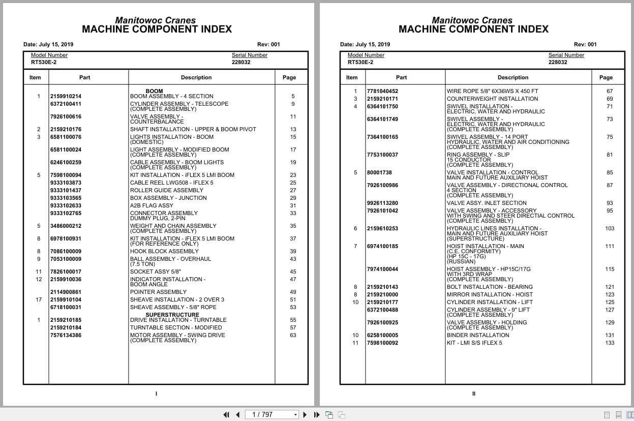 Grove Crane RT530E 2 228032 Parts Manual 2019 (1)