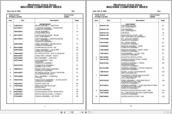 Grove Crane RT530E 2 228085 Parts Manual 2008 (1)