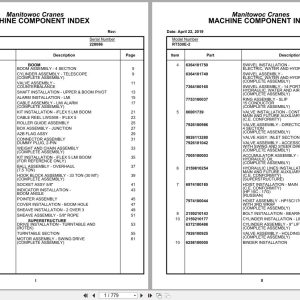 Grove Crane RT530E 2 228086 Parts Manual 2019 (1)