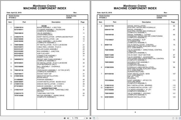 Grove Crane RT530E 2 228086 Parts Manual 2019 (1)