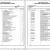 Grove Crane RT530E 2 228437 Parts Manual 2019 (1)