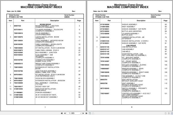 Grove Crane RT530E 2 228635 Parts Manual 2008 (1)