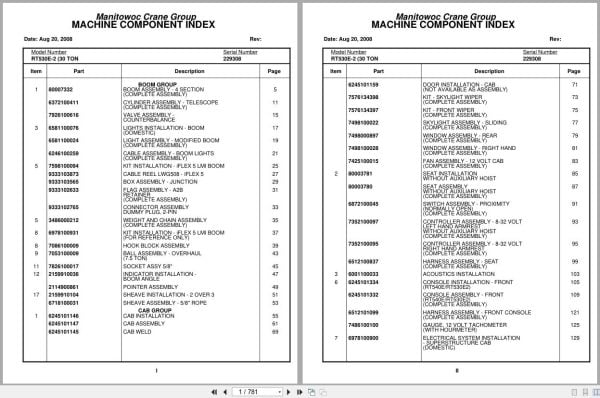 Grove Crane RT530E 2 229308 Parts Manual 2008 (1)