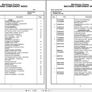 Grove Crane RT530E 2 229355 Parts Manual 2018 (1)
