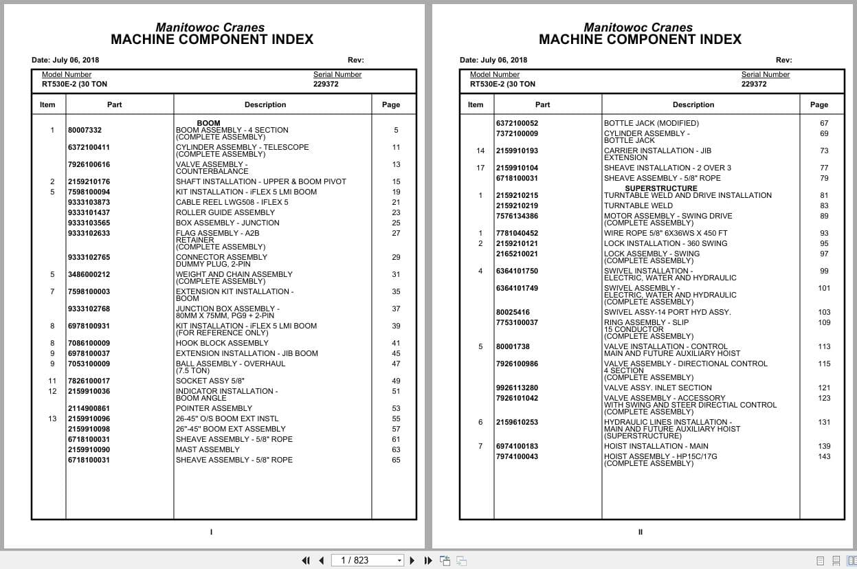 Grove Crane RT530E 2 229372 Parts Manual 2018 (1)