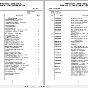 Grove Crane RT530E 2 229381 Parts Manual 2008 (1)