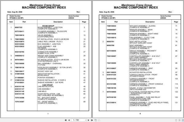 Grove Crane RT530E 2 229530 Parts Manual 2008 (1)