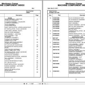 Grove Crane RT530E 2 229601 Parts Manual 2011 (1)