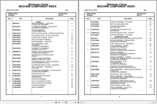 Grove Crane RT530E 2 229774 Parts Manual 2016 (1)