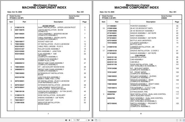 Grove Crane RT530E 2 230626 Parts Manual 2009 (1)