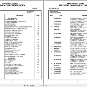 Grove Crane RT530E 2 230838 Parts Manual 2010 (1)