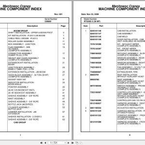 Grove Crane RT530E 2 230880 Parts Manual 2009 (1)