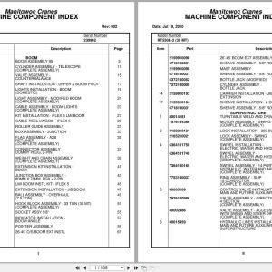 Grove Crane RT530E 2 230942 Parts Manual 2010 (1)
