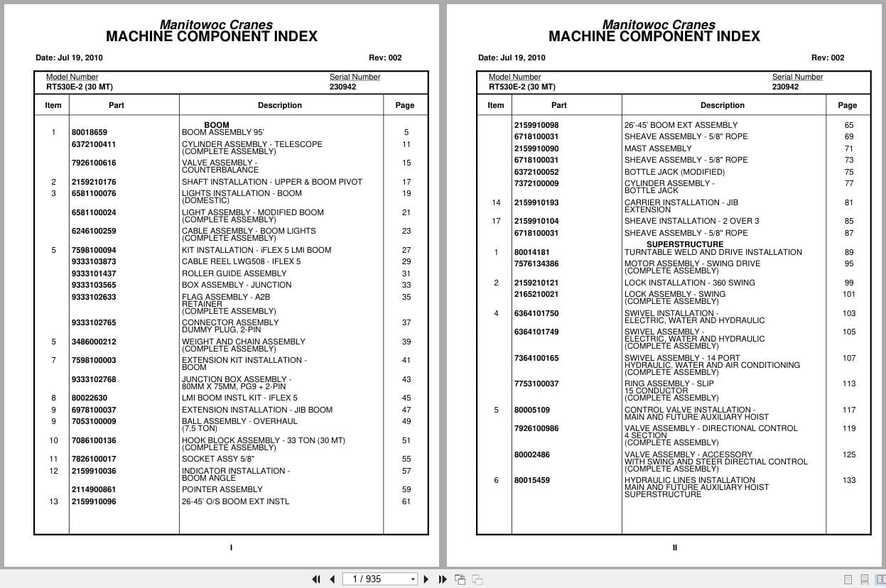 Grove Crane RT530E 2 230942 Parts Manual 2010 (1)