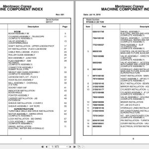 Grove Crane RT530E 2 231117 Parts Manual 2010 (1)