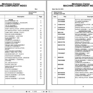 Grove Crane RT530E 2 231352 Parts Manual 2010 (1)