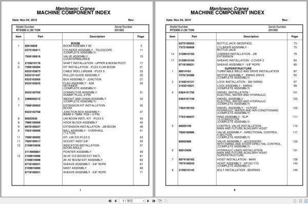 Grove Crane RT530E 2 231352 Parts Manual 2010 (1)